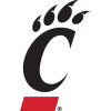 Cincinnati Bearcats