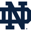 Notre Dame Fighting Irish