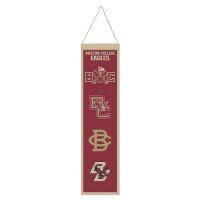 Boston College Eagles / Vintage Collegiate Evolution Wool Banner 8" x 32"