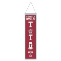 Temple University Owls / Vintage Collegiate EVOLUTION Wool Banner 8" x 32"